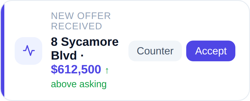 Digital real estate offer notification